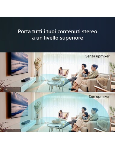 SONY HTS2000 SOUNDBAR 3.1.2 250W BT HDMI DISPLAY DOLBY ATMOS