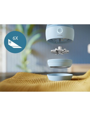 PHILIPS GCA2100/20 LEVAPELUCCHI