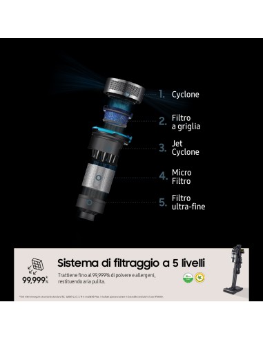 SAMSUNG VS20C9554TK SCOPA ELETT.   RICARICABILE JET 95 COMPLETE EXTRA