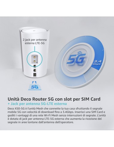 TPLINK DECO X50-5G LTE 5G ROUTER WINETWORKING MODEM/ROUTER LTE FISSI
