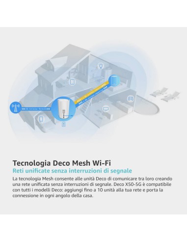 TPLINK DECO X50-5G LTE 5G ROUTER WINETWORKING MODEM/ROUTER LTE FISSI