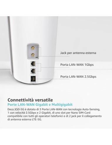 TPLINK DECO X50-5G LTE 5G ROUTER WINETWORKING MODEM/ROUTER LTE FISSI