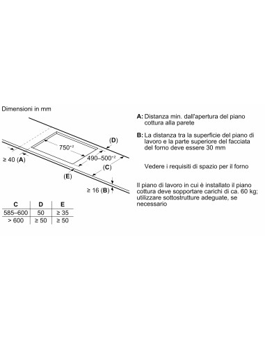 BOSCH PVS83KHC1Z PIANO COTTURA A INDUZIONE 80CM NERO 4F PERF.FRY PLUS