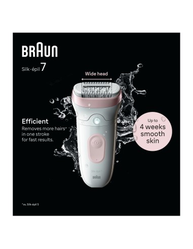 BRAUN SE7000 EPILATORE SILKEPIL    BIANCO/ROSA
