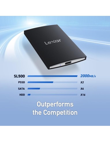 LEXAR SL500 1TB SSD ESTERNO 2,5" USB-C 3.2 4,8MM L.2000MB/S S.1800MB/S
