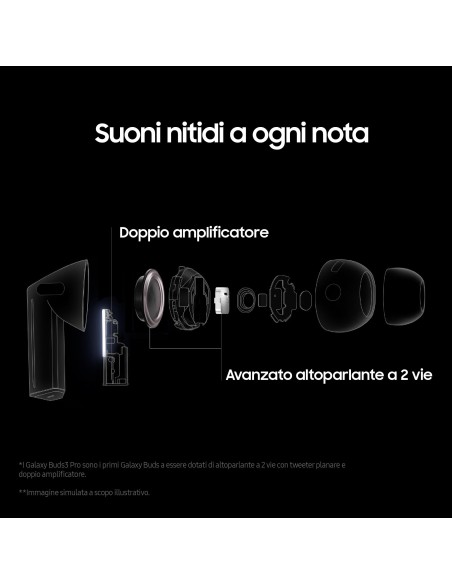 SAMSUNG SM-R630NZA GALAXY BUDS 3 PRO SILVER AURICOLARI BLUETOOTH TWS