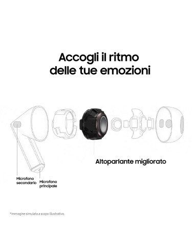 AURICOLARI E VIVAVOCE: vendita online SAMSUNG SM-R530NZA GALAXY BUDS 3 SILVER AURICOLARI BLUETOOTH TWS in offerta