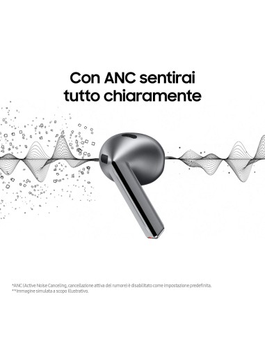 AURICOLARI E VIVAVOCE: vendita online SAMSUNG SM-R530NZA GALAXY BUDS 3 SILVER AURICOLARI BLUETOOTH TWS in offerta