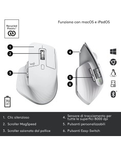 LOGITECH MX MASTER 3S GRIGIO CHIARO MOUSE WIRELESS 2
