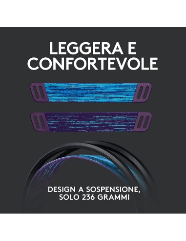 LOGITECH G535 LIGHTSPEED CUFFIA GAMING WIRELESS PC/CONSOLE