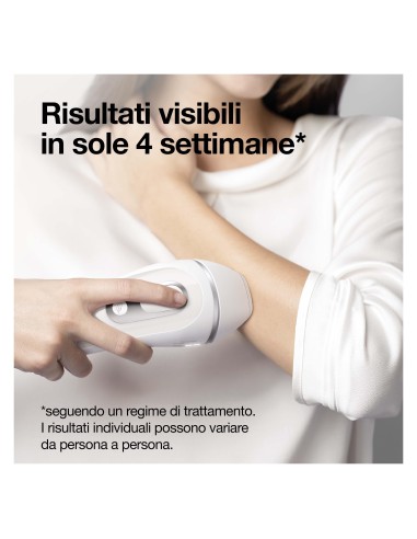 EPILATORI A LUCE PULSATA: vendita online BRAUN PL3020 LUCE PULSATA in offerta
