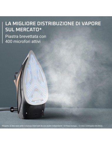 ROWENTA DW6341 FERRO A VAPORE ECO  INTELLIGENCE