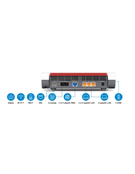 AVM FRITZBOX 7690 VDSL MODEM/ROUTER WIFI 7 DUAL BAND ZIGBEE
