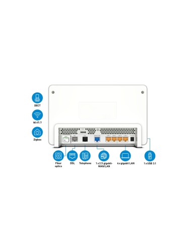 AVM FRITZBOX 5690 PRO VDSL MODEM/ROUTER FTTH WIFI 7 TRIBAND ZIGBEE