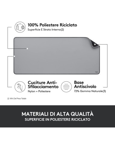 LOGITECH DESK MAT GRIGIO TAPPETINO 70CM X 30CM ANTISCIVOLO
