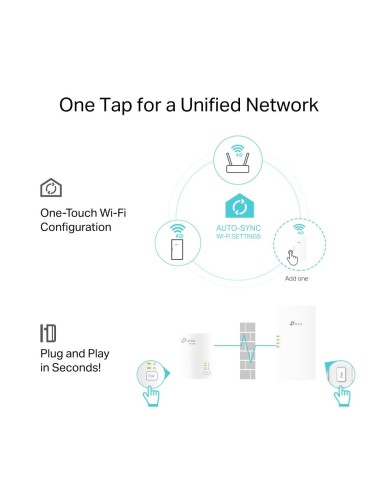 TPLINK TL-WPA7817KIT AV1000 WIFI AX1500 GIGABIT POWERLINE