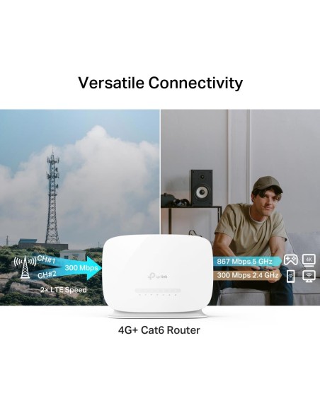 TPLINK ARCHER MR515 AC1200 LTE 4G+ CAT6 ROUTER