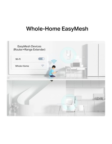 TPLINK ARCHER MR515 AC1200 LTE 4G+ CAT6 ROUTER