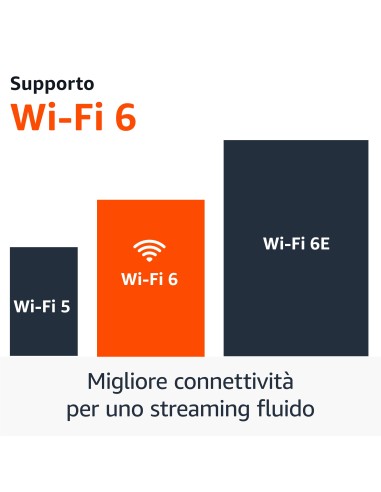 AMAZON FIRE TV STICK 4K ULTRA HD (2024) STREAMING MEDIA PLAYER