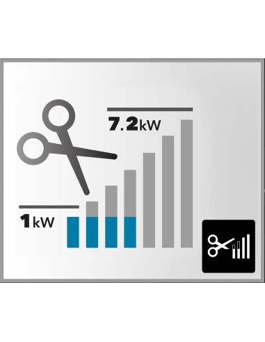GLEM GAS GTI640SL  PIANO COTTURA 60CM INDUZIONE FLEXI TOTAL POWER