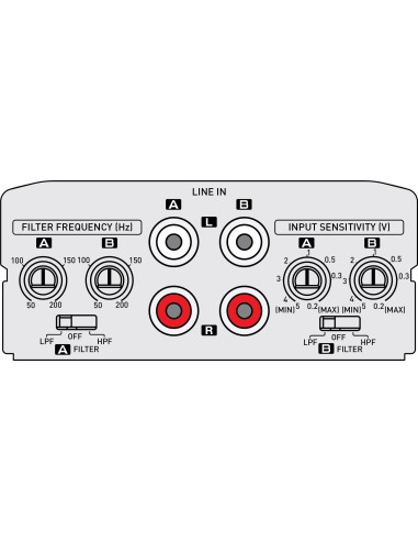 KENWOOD KAC-M1814 AMPLIFICATORE AUTO 400 WATT 4 CANALI DA 100W