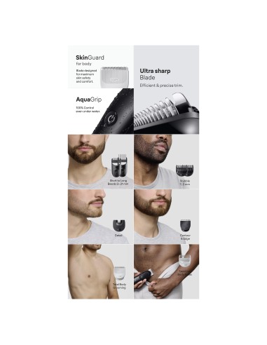 BRAUN MGKAIO5540 MULTIGROOMING KIT