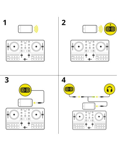 HERCULES DJ CONTROL MIX ULTRA