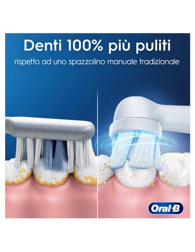 ORAL B POWER IO2 VERDE RIMOTORE DI PLACCA + 1 TESTINA DI RICAMBIO