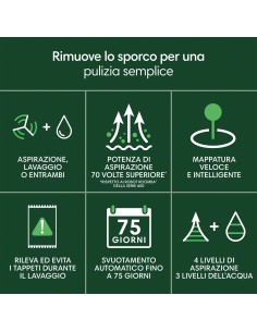IROBOT ROOMBA 105 COMBO ASPIR.     ROBOT WIFI 2
