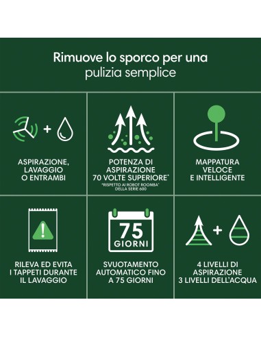IROBOT ROOMBA 105 COMBO ASPIR.     ROBOT WIFI
