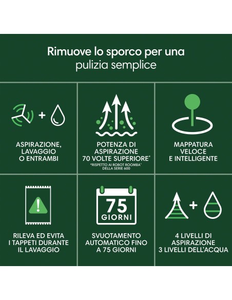 IROBOT ROOMBA 105 COMBO ASPIR.     ROBOT WIFI
