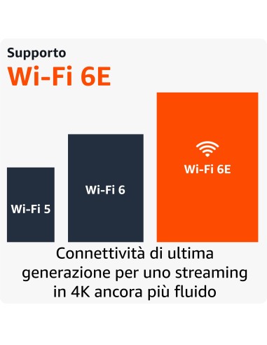 AMAZON FIRE TV STICK 4K MAX WIFI 6 3GEN STREAMING MEDIA PLAYER