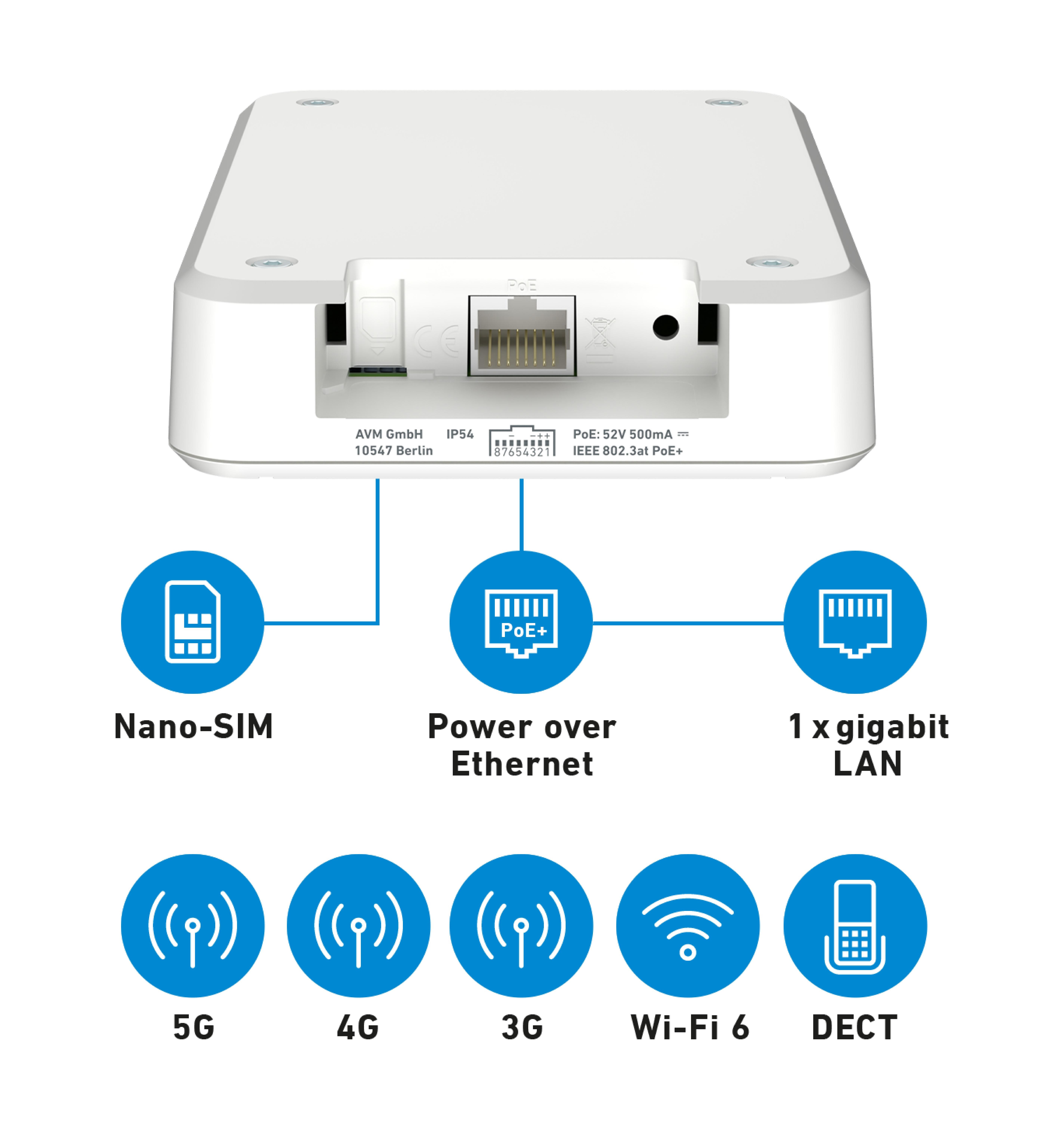 Ip54 Router Carrier AVM FRITZBOX 6860 5G MODEM/ROUTER LTE 5G AC3000 DUAL BAND IP54