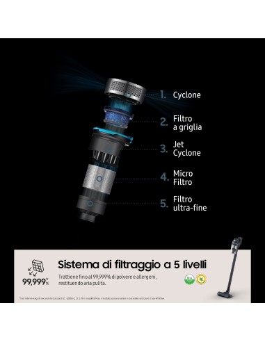 SAMSUNG VS20C852FTB SCOPA ELETT.   RICARICABILE JET 85 PREMIUM