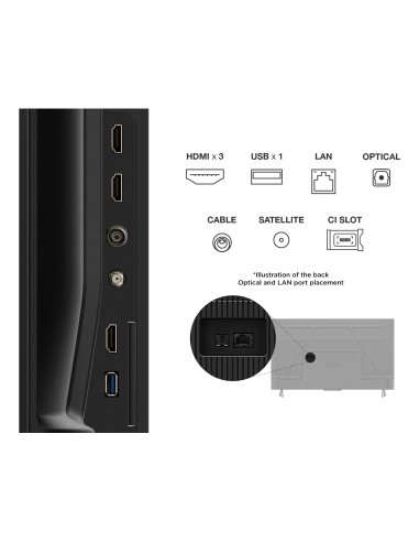 TCL 43P69K TVC 43" 4K GOOGLE TVSAT