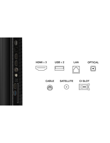 TCL 65P79K TVC 65" 4K QLED GOOGLE  TVSAT/AUDIO ONKYO + SUBWOOFER