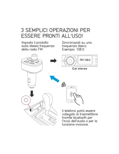 KARMA UNICO VB 9399 TRASMETTIVORE VIVAVOCE AUTO FM 2USB/USB-C/BT