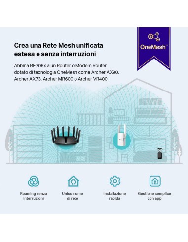 TPLINK RE705X AX3000 WIFI 6 RANGE EXTENDER ONE MESH
