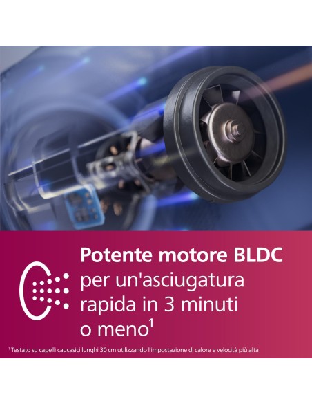 PHILIPS BHD839/10 PHON PROF. 2200W MOTORE AC
