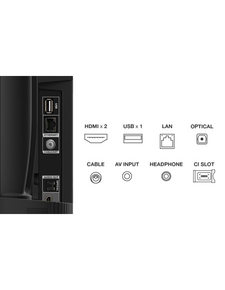 TCL 32S5403AF TVC 32 FHD SMART SAT
