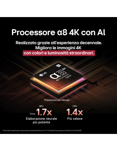 LG 65B56LA TVC 65" OLED 4K SMART   TVSAT ALFA8 DOLBY VISION