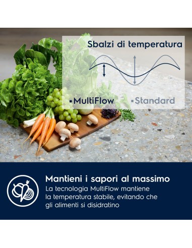 ELECTROLUX ENT6ME18S3 COMB. E TWIN TECH NF 273LT MULTIFLOW H177 L54