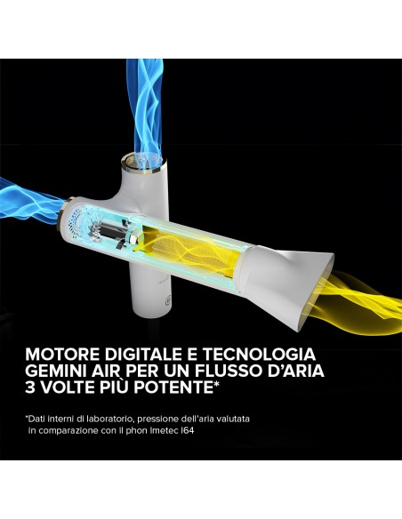 IMETEC 11918 PHON BELLISSIMA GEMINI