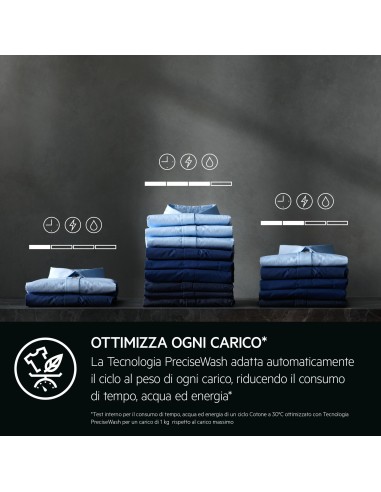 AEG LR7FH94VY LVB A-20% 9KG 1400G  WOOL.BLUE INVER.UNIV. DOSE CAREDRUM