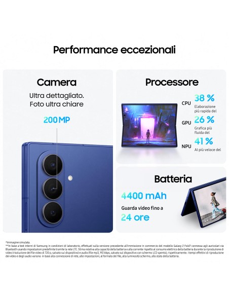 SAMSUNG ZFOLD7 5G JET BLAC.12/256GBSM-F966BZKBEUE