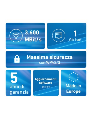 AVM FRITZREPEATER 1700 WIFI 7 MESH RANGE EXTENDER