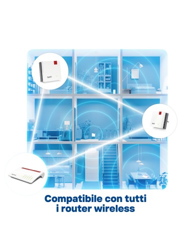 AVM FRITZREPEATER 1700 WIFI 7 MESH RANGE EXTENDER