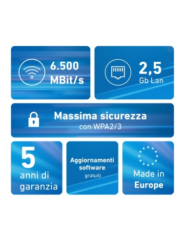 AVM FRITZREPEATER 2700 WIFI 7 MESH RANGE EXTENDER