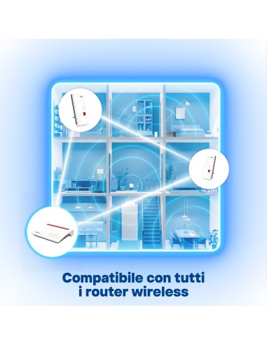 AVM FRITZREPEATER 2700 WIFI 7 MESH RANGE EXTENDER