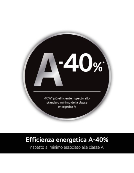 LG F4X7013TBB LVB A-40% 13KG 1400G INVERTER AIDD TW WIFI VAPORE NERA